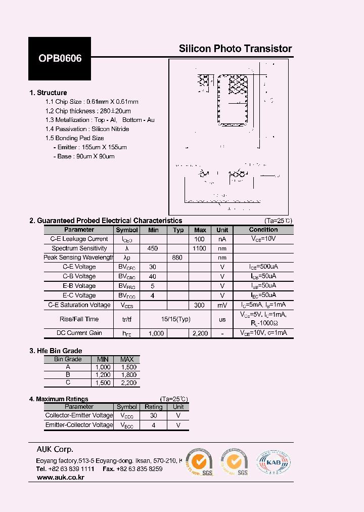 OPB0606_8210521.PDF Datasheet