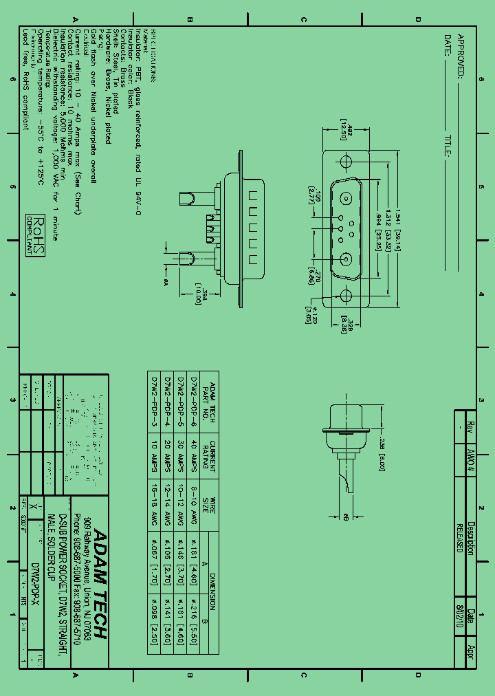 D7W2-PDP-X_8239206.PDF Datasheet