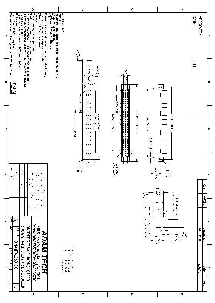 DIN-48FR-L33-B1CX_8239664.PDF Datasheet