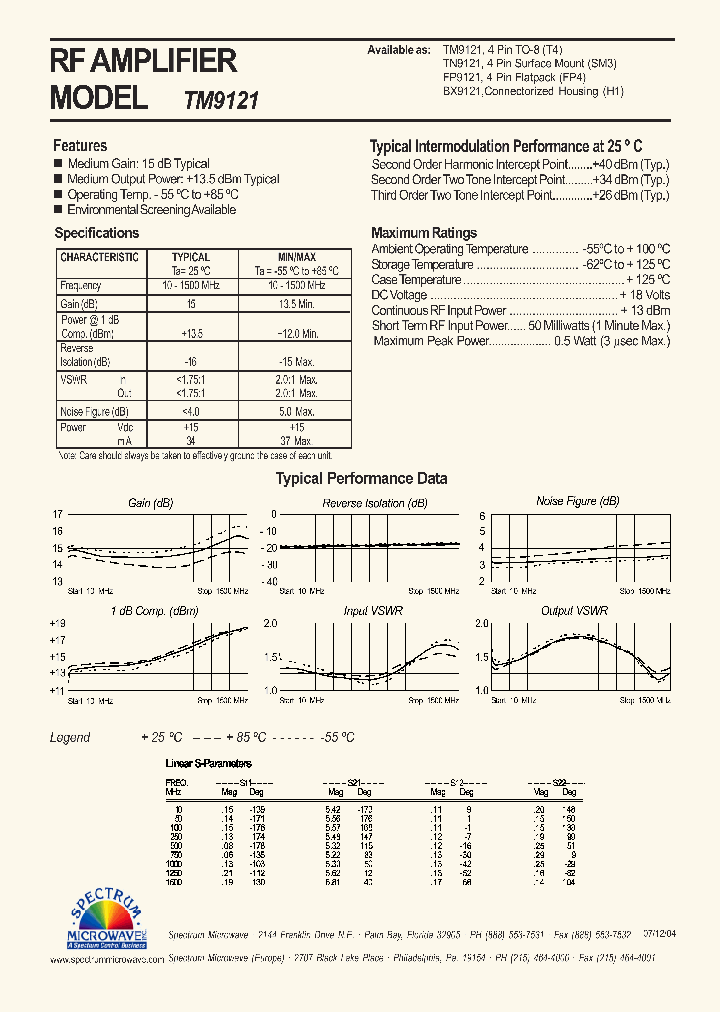 BX9121_8249913.PDF Datasheet