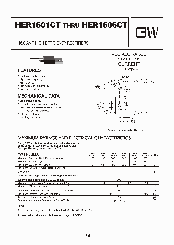 HER1601CT_8250811.PDF Datasheet