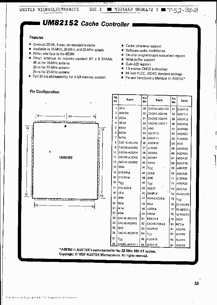 UM82152_8280735.PDF Datasheet