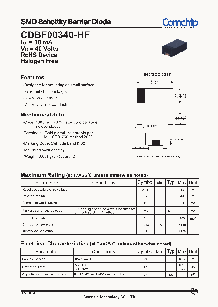 CDBF00340-HF_8288153.PDF Datasheet