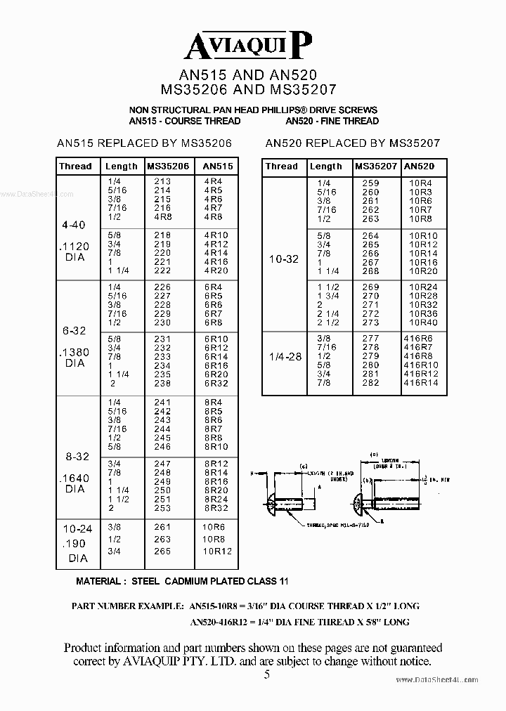 MS35206_7908497.PDF Datasheet Download --- IC-ON-LINE