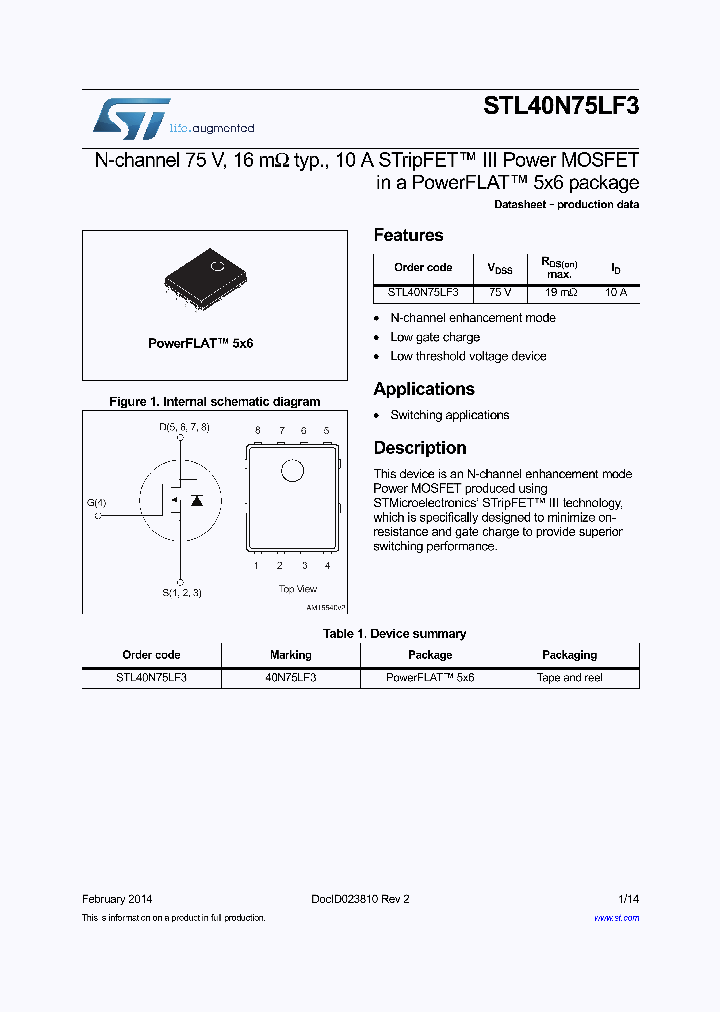 STL40N75LF3_8296920.PDF Datasheet