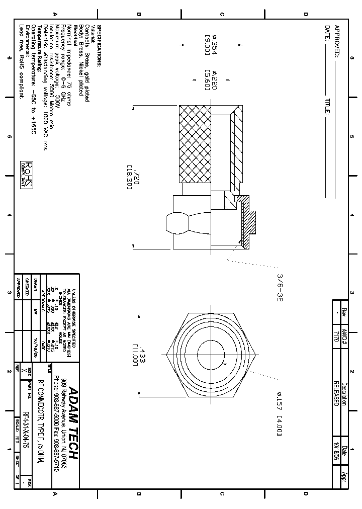 RF4-31-X-04-75_8309640.PDF Datasheet