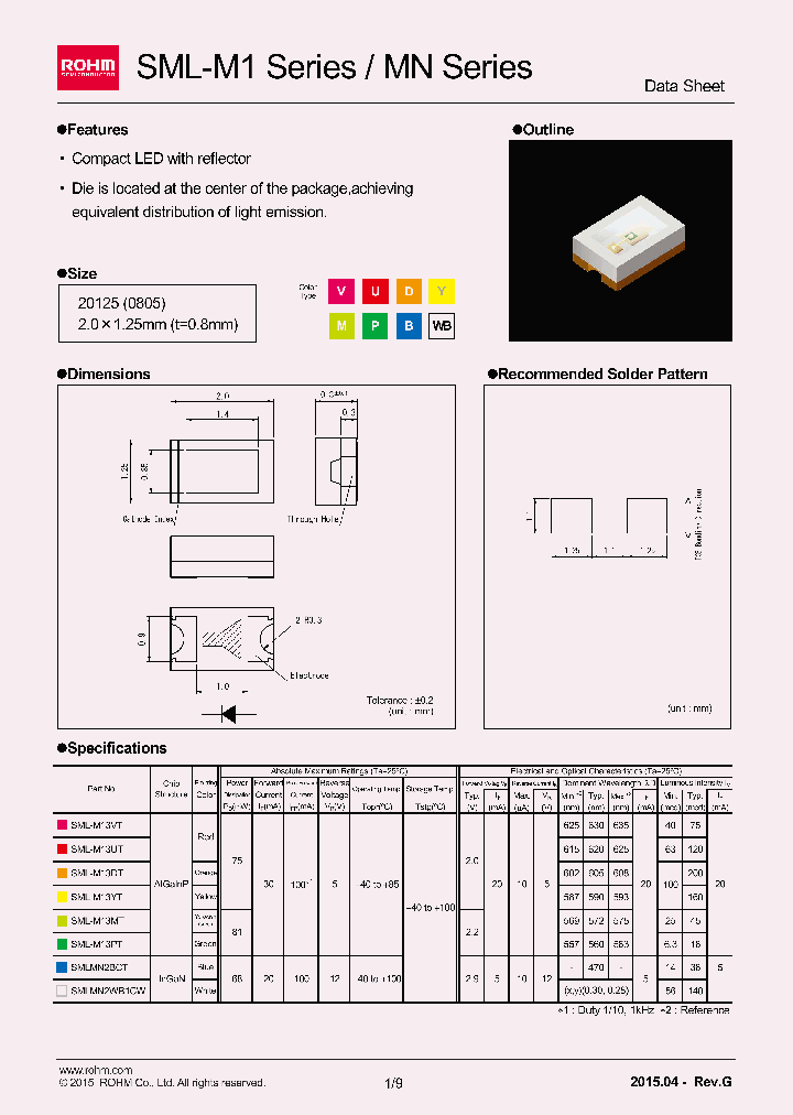 SML-M12WBWT86P_8310005.PDF Datasheet