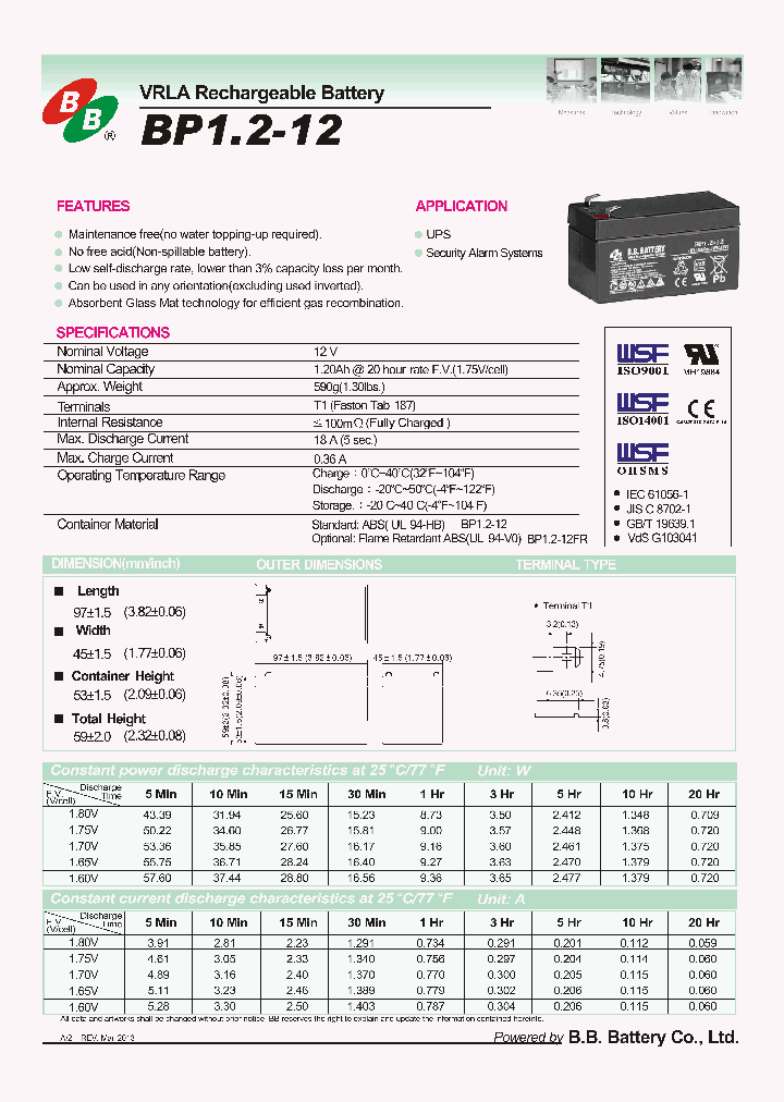 BP12-12-15_8327090.PDF Datasheet