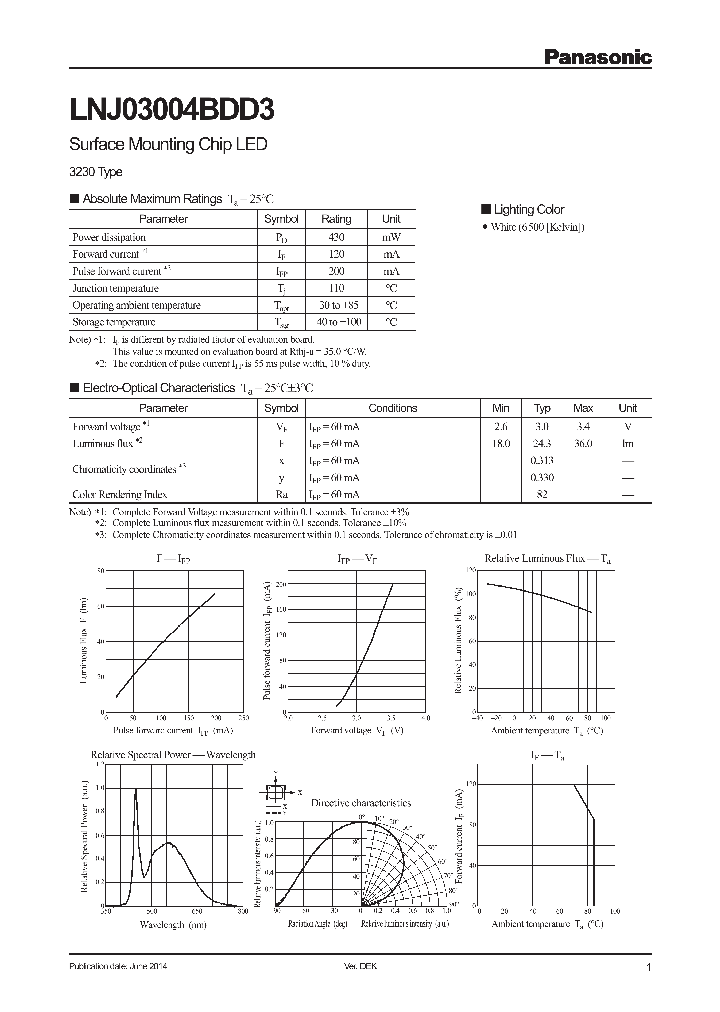 LNJ03004BDD3_8336256.PDF Datasheet