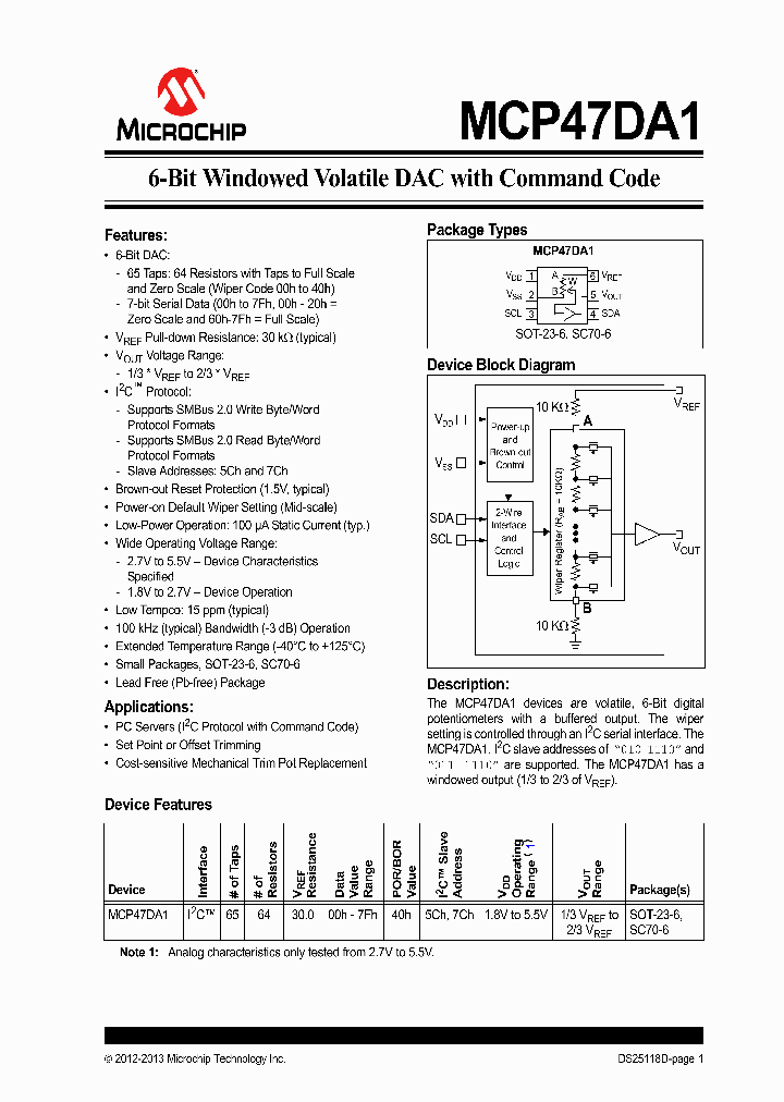 MCP47DA1_8346291.PDF Datasheet