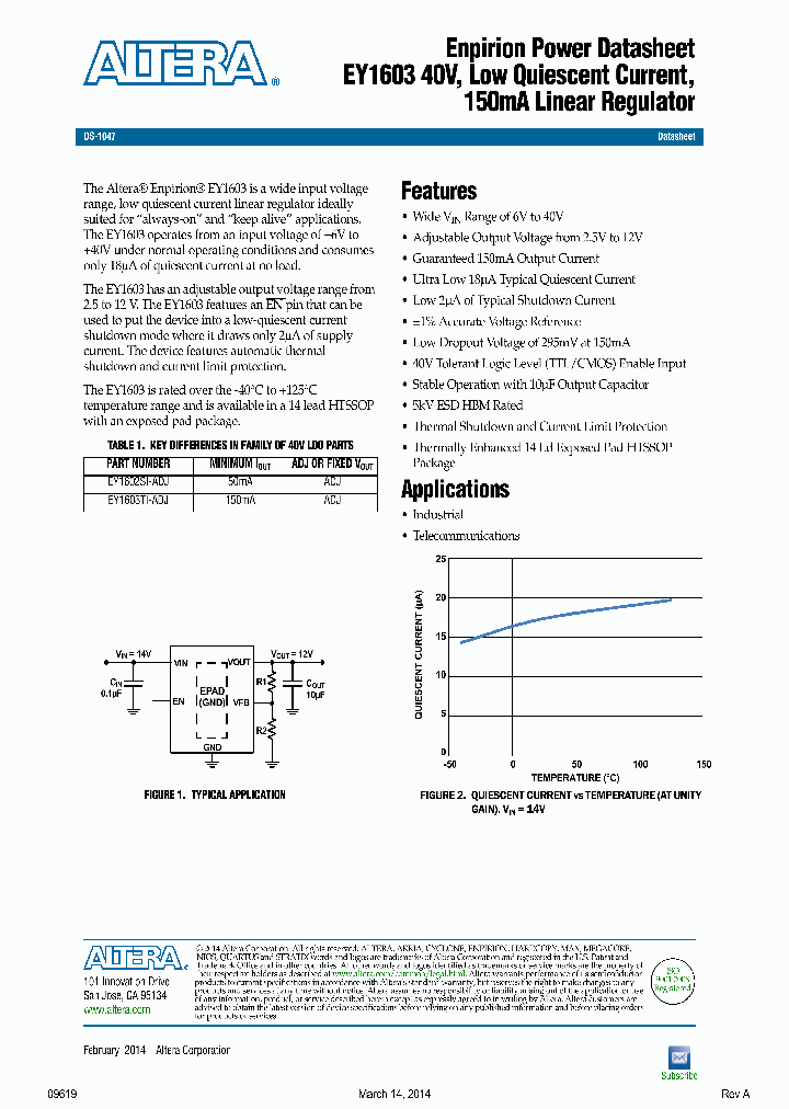 EY1603TI-ADJ_8348642.PDF Datasheet