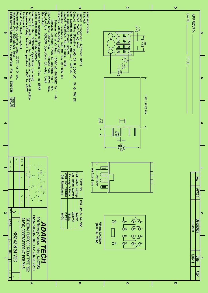 RG2-4Z-S-24-VDC_8357513.PDF Datasheet