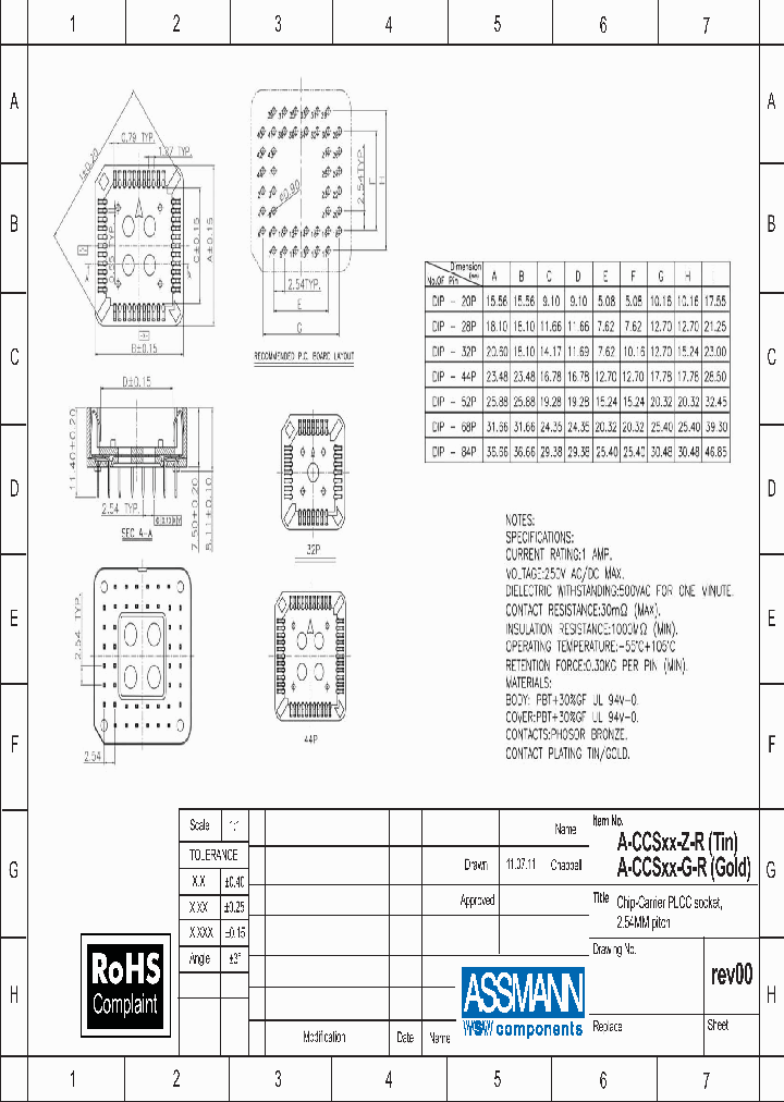 A-CCS-032-Z-T_8373388.PDF Datasheet