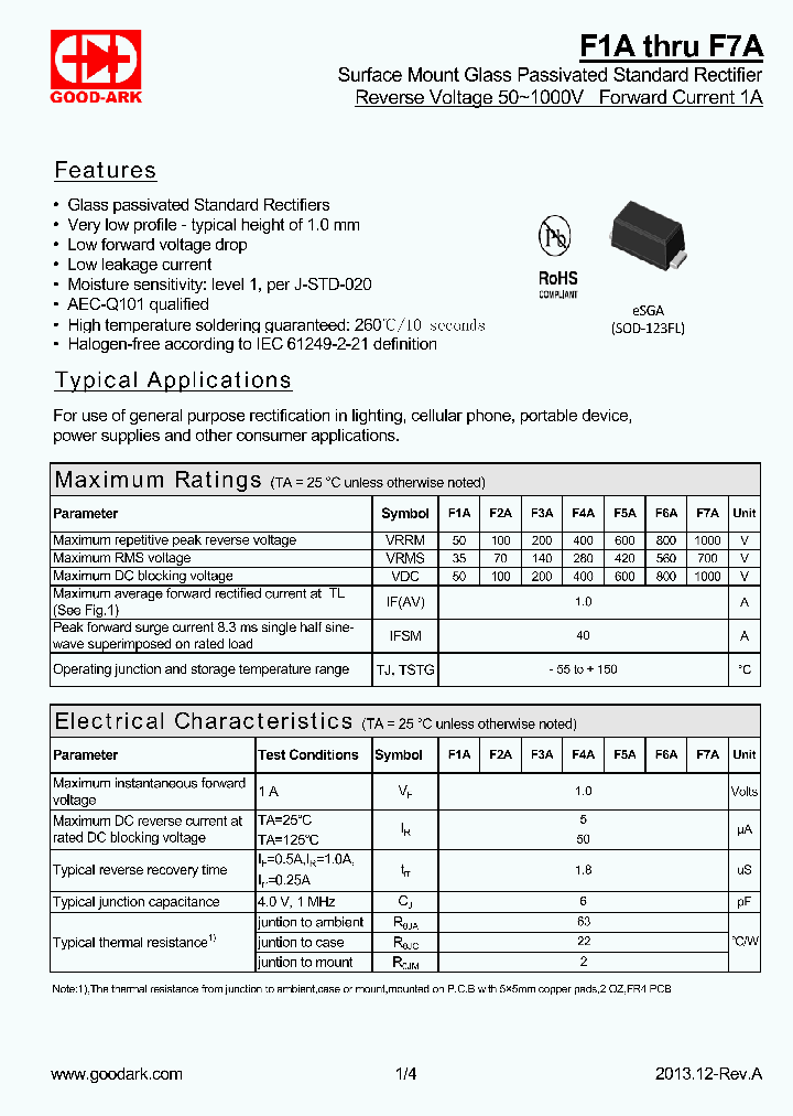 F1A-15_8374940.PDF Datasheet