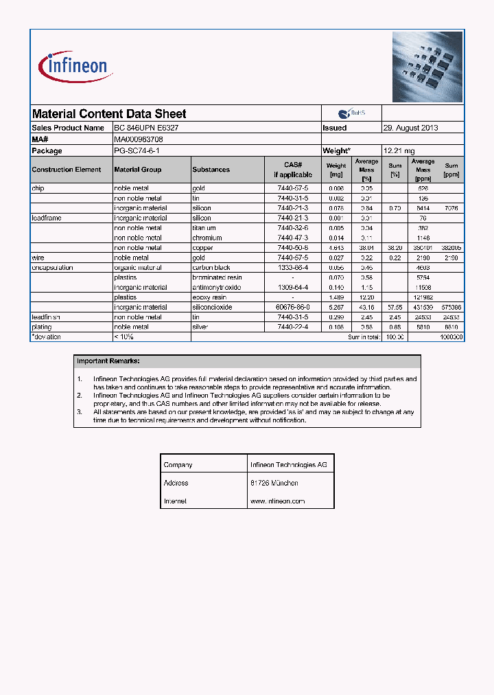 MA000963708_8390017.PDF Datasheet