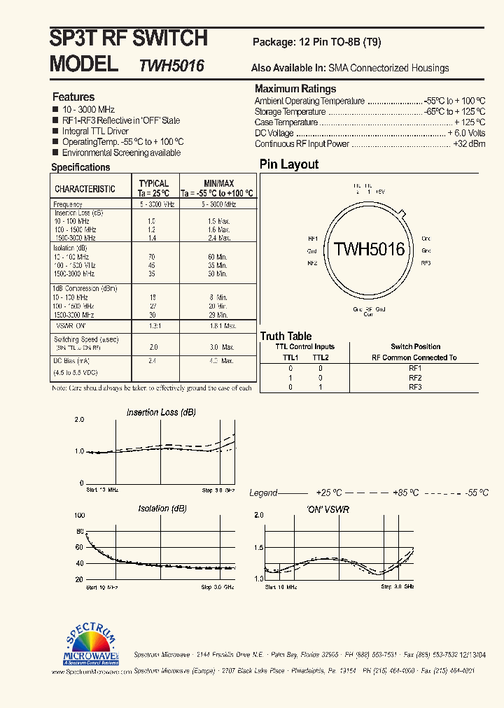 TWH5016_8390468.PDF Datasheet