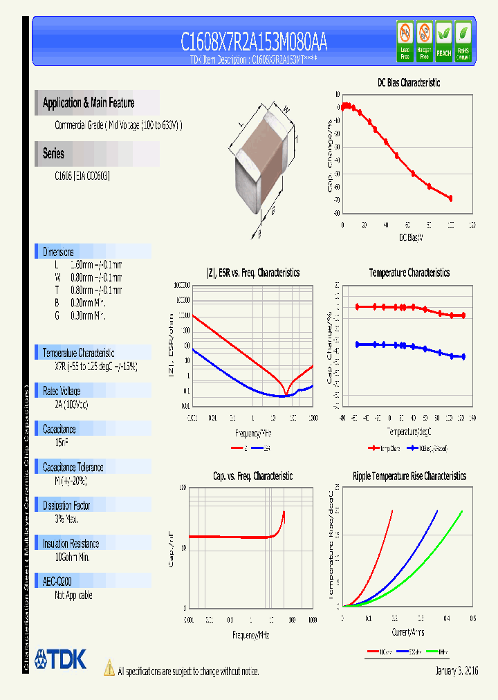 C1608X7R2A153M080AA_8393131.PDF Datasheet