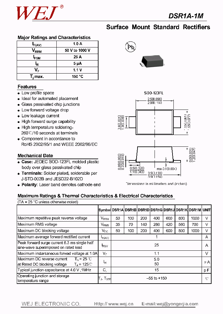 DSR1D_8438320.PDF Datasheet