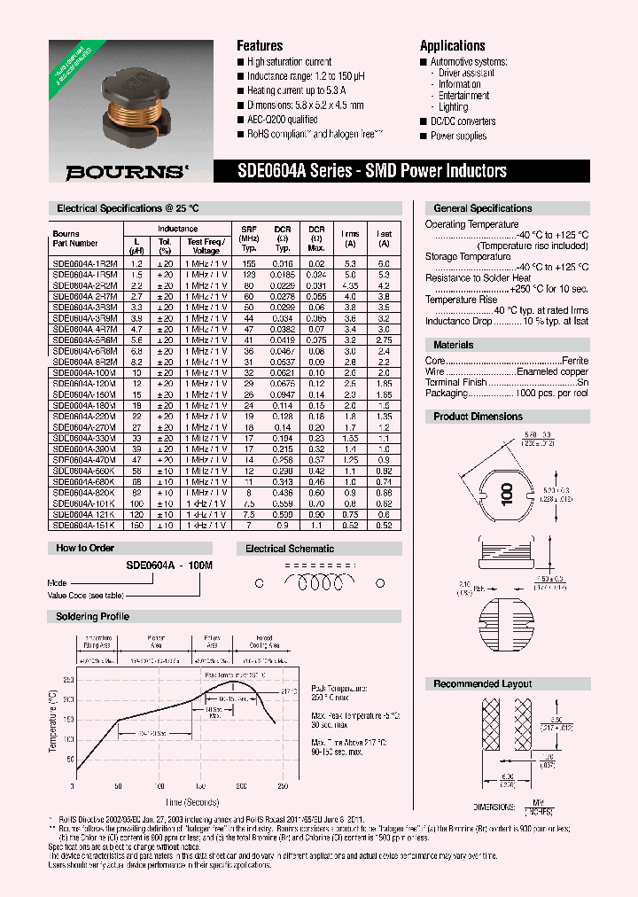 SDE0604A-120M_8440664.PDF Datasheet