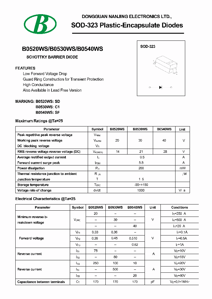 B0530WS_8460054.PDF Datasheet