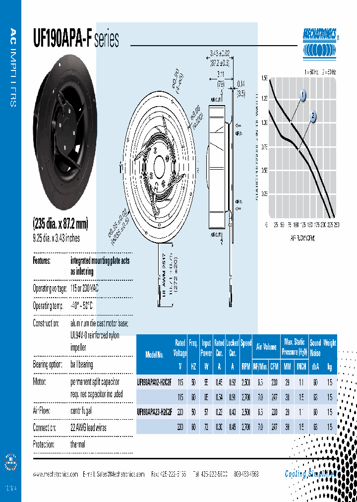 UF190APA23-H2C2F_8468166.PDF Datasheet