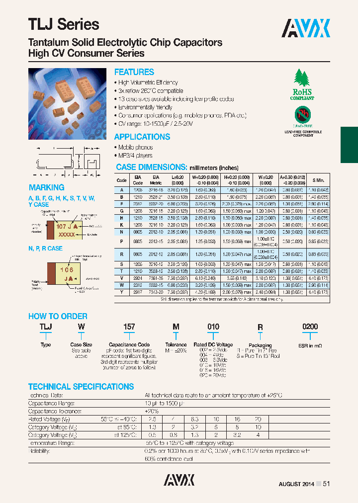 TLJK336M006R1700_8486563.PDF Datasheet