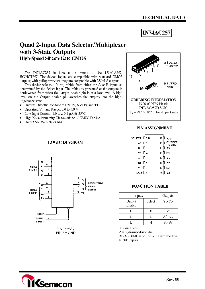 IN74AC257D_8492912.PDF Datasheet