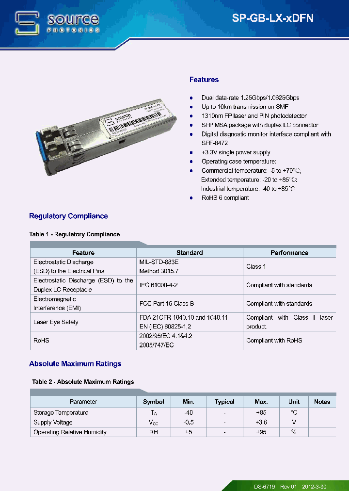 SP-GB-LX-XDFN_8513769.PDF Datasheet