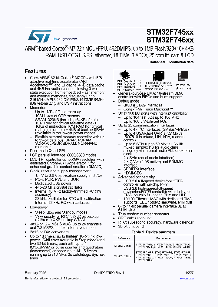 STM32F745VE_8543585.PDF Datasheet