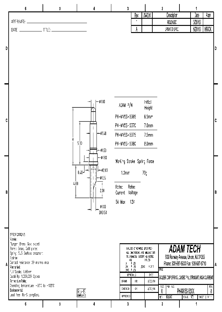 PH-MV5S-53XX_8604234.PDF Datasheet