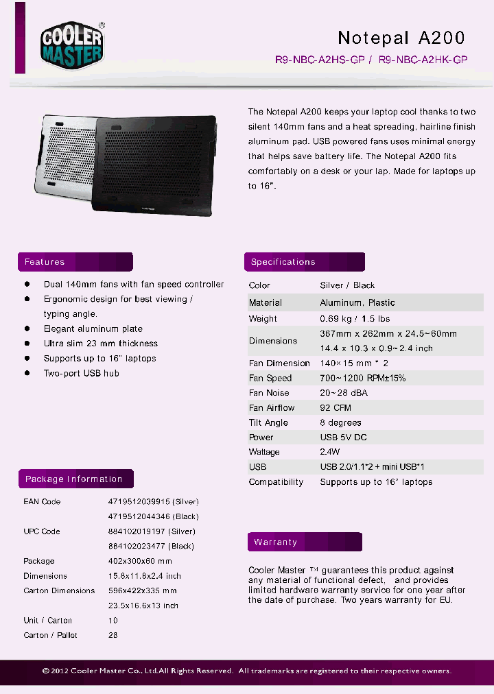 R9-NBC-A2HS-GP_8630420.PDF Datasheet