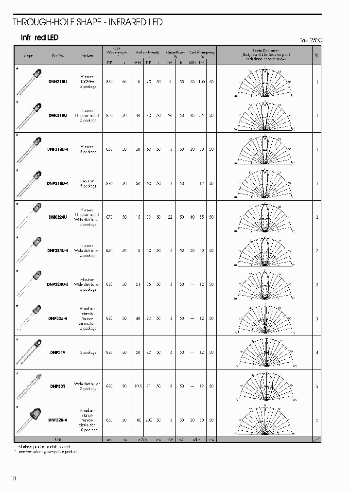 AN501_8675950.PDF Datasheet