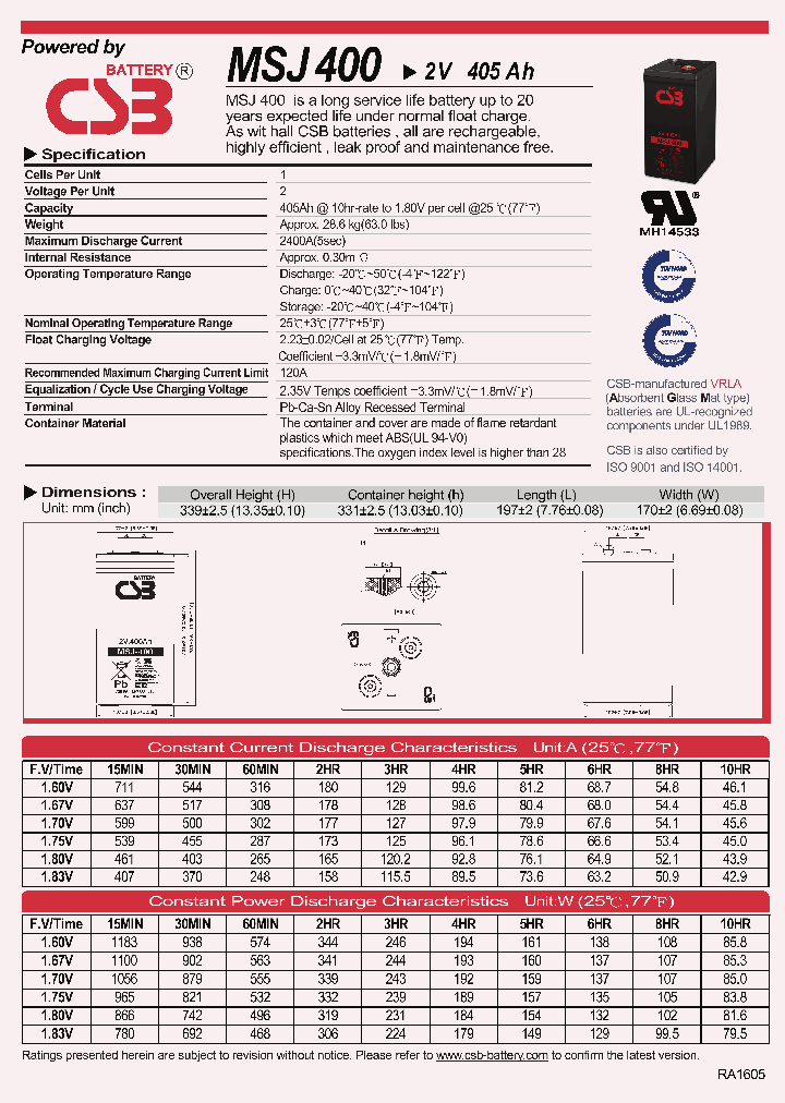 MSJ400-16_8715738.PDF Datasheet