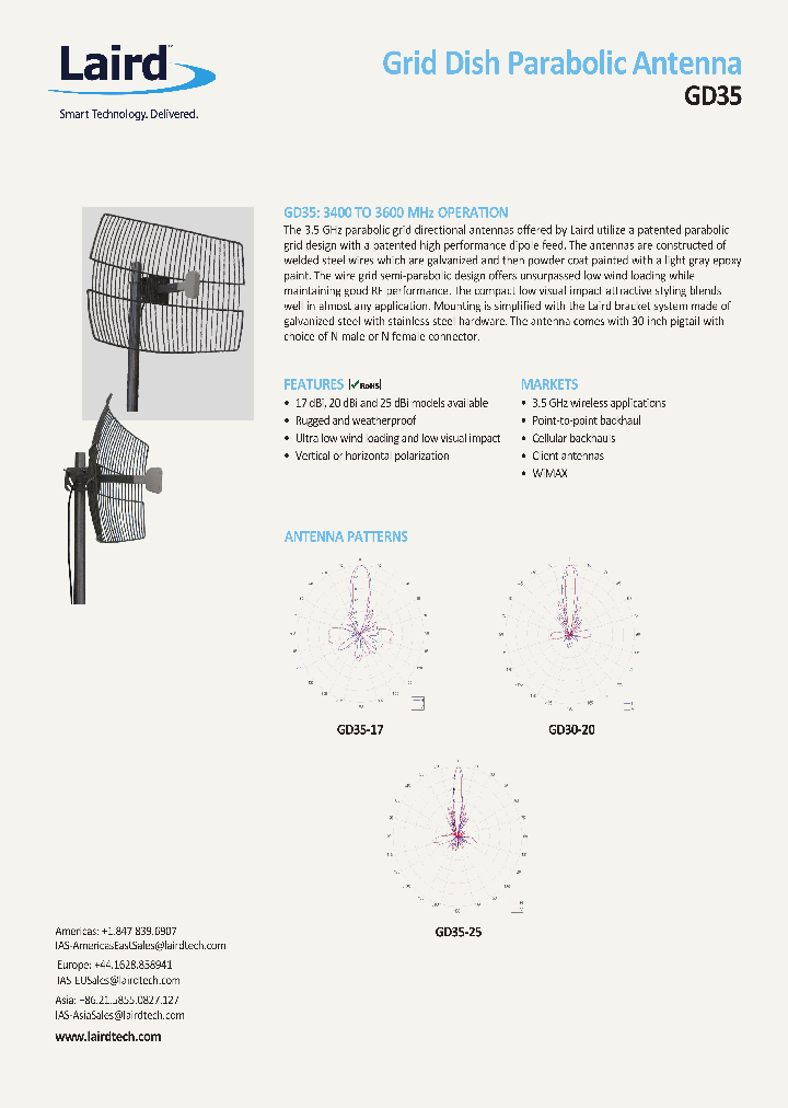 GD35-17_8768151.PDF Datasheet