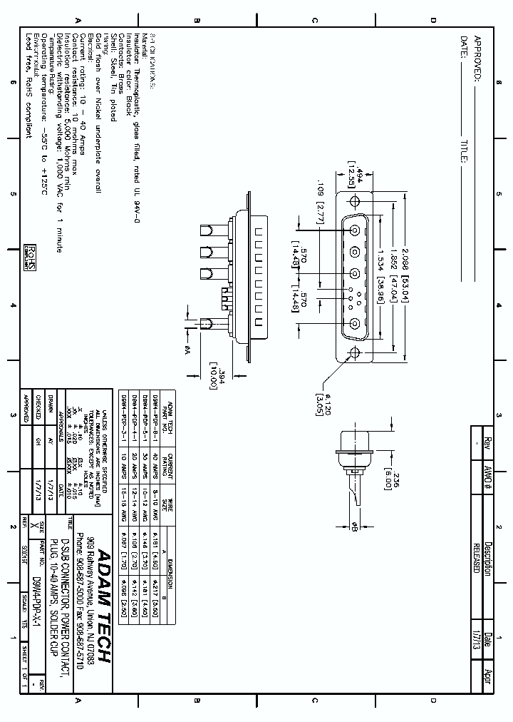 D9W4-PDP-X-1_8824662.PDF Datasheet