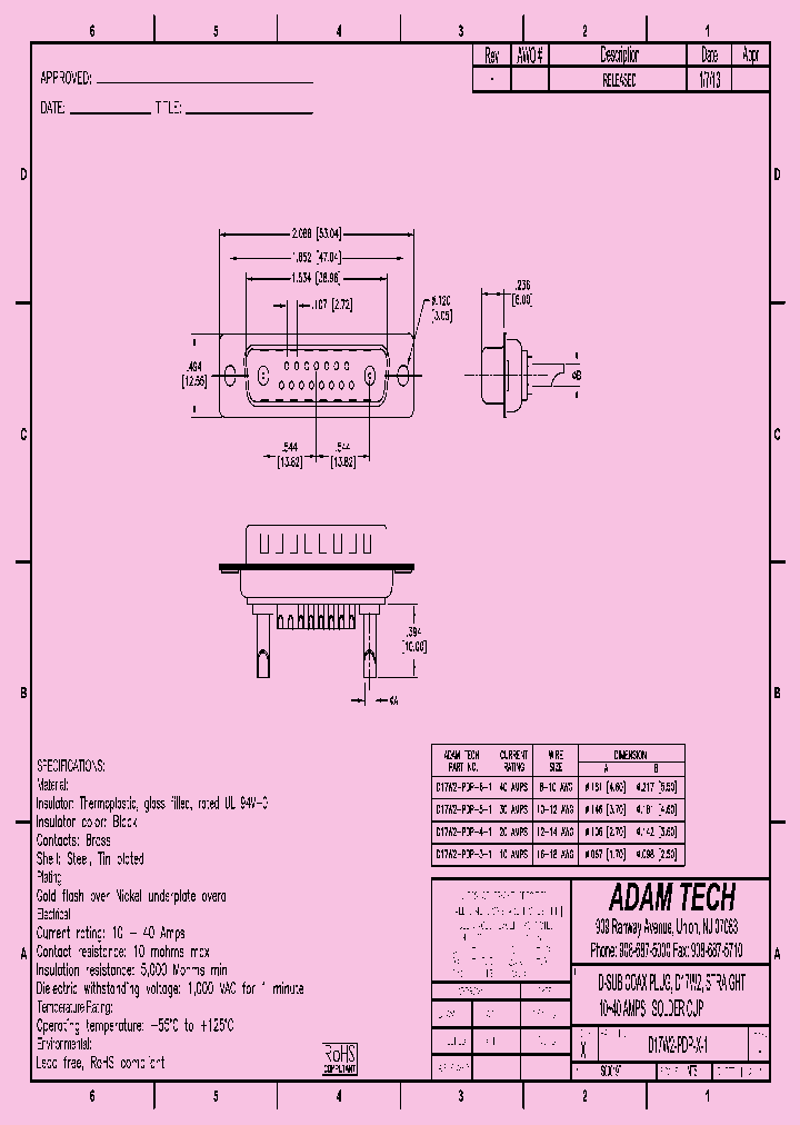 D17W2-PDP-X-1_8824667.PDF Datasheet