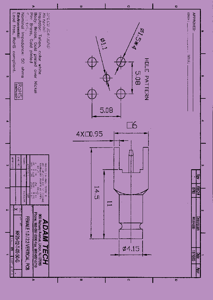 RF25-02-T-00-50-G_8844737.PDF Datasheet