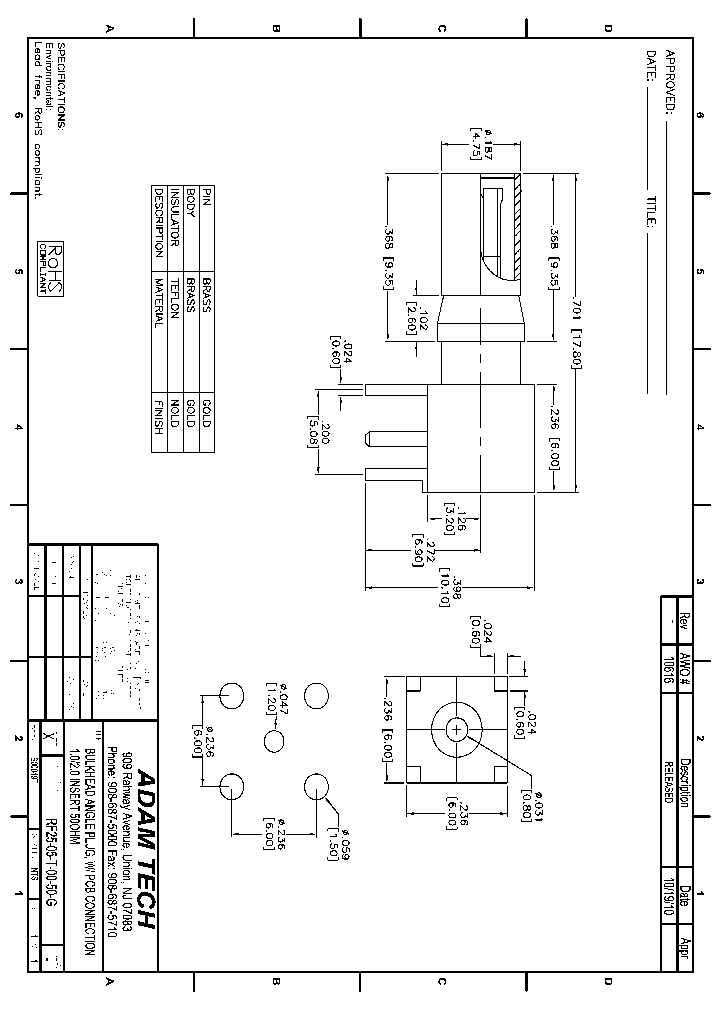 RF25-05-T-00-50-G_8844739.PDF Datasheet