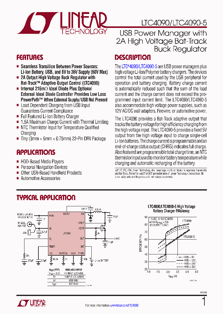 LTC4090-15_8846637.PDF Datasheet