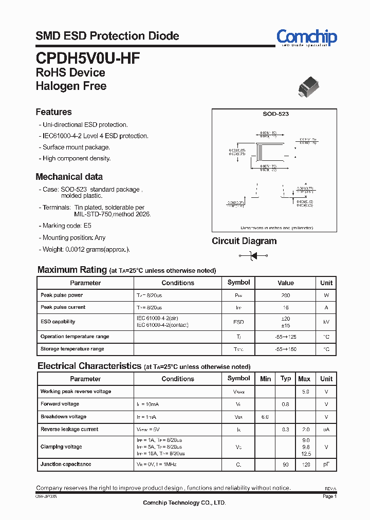 CPDH5V0U-HF_8880558.PDF Datasheet