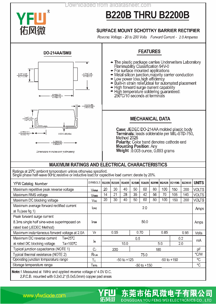 B280B_8903657.PDF Datasheet