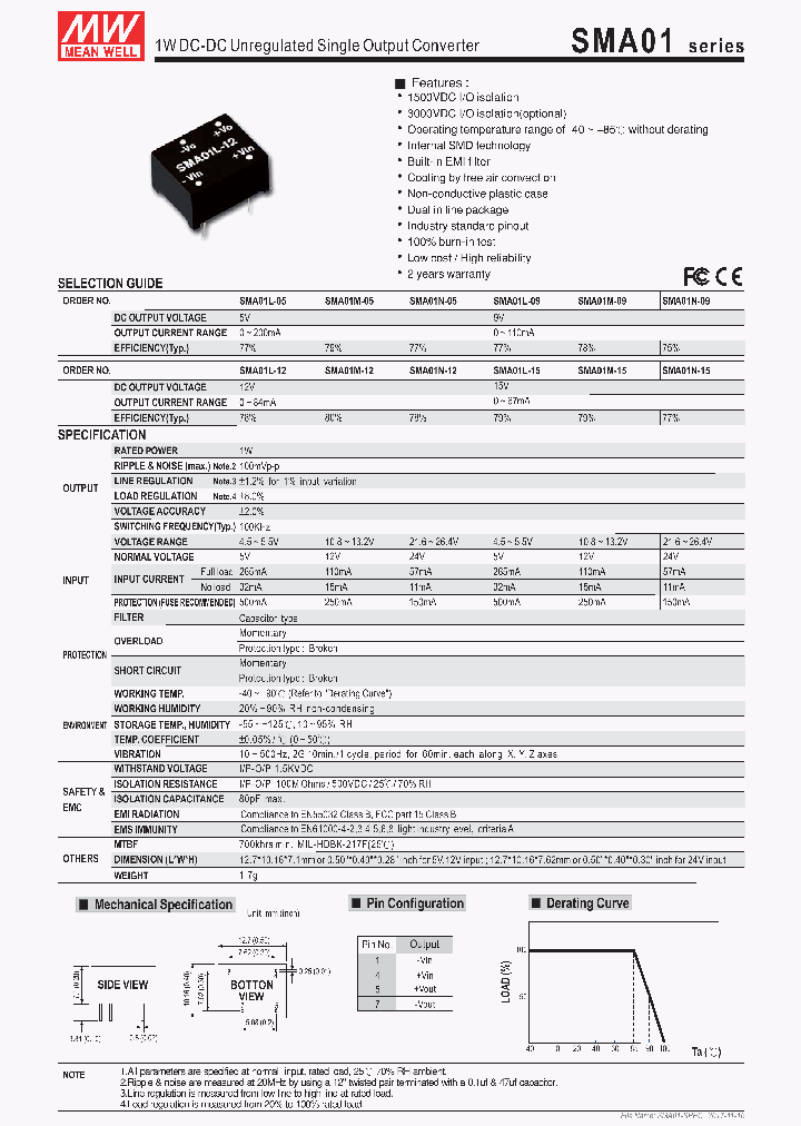 SMA01_8907855.PDF Datasheet