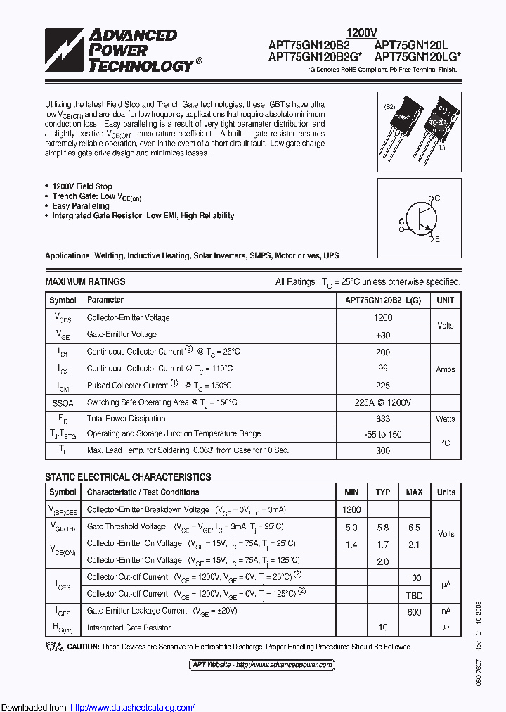 APT75GN120B2G_8913317.PDF Datasheet