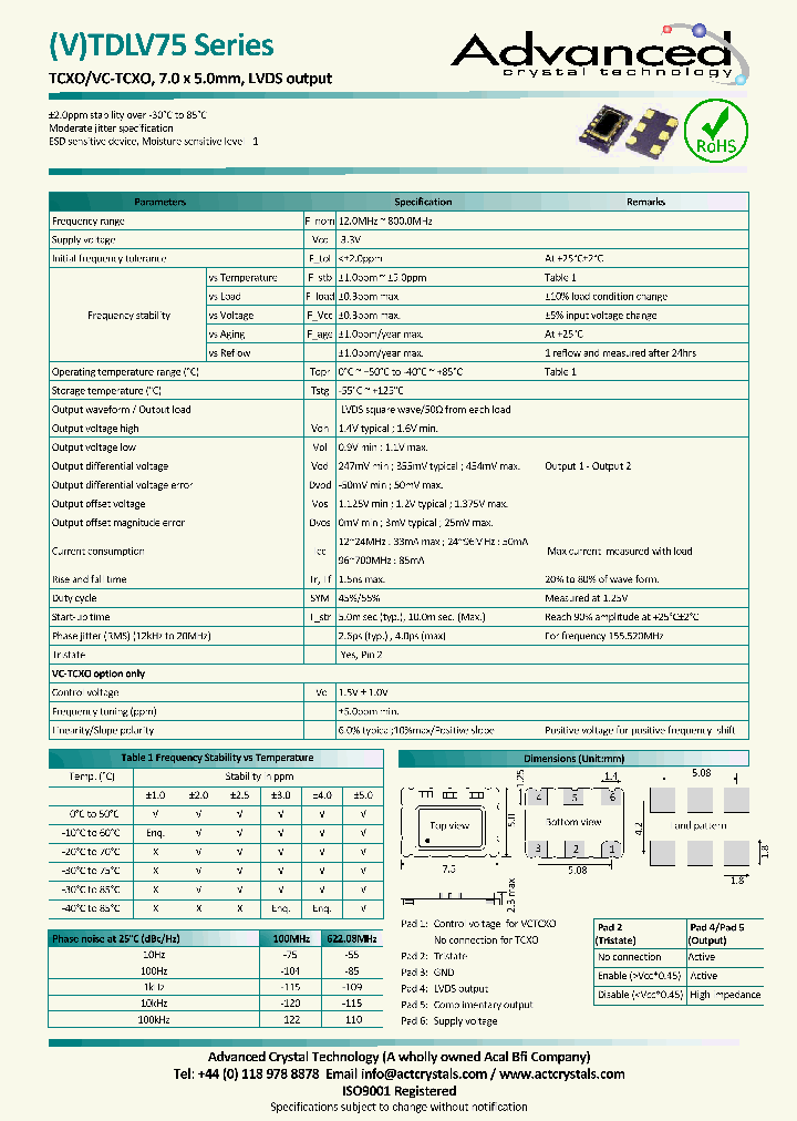 TLV752600LBFNKXXHE-PF_8915588.PDF Datasheet