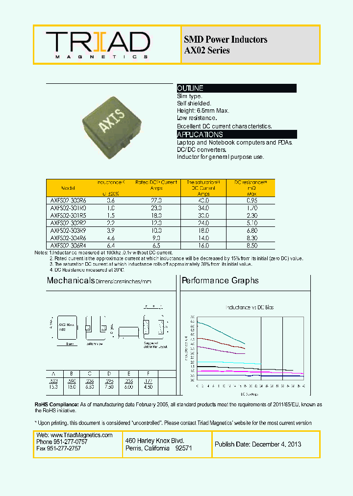 AX02-30_8920011.PDF Datasheet