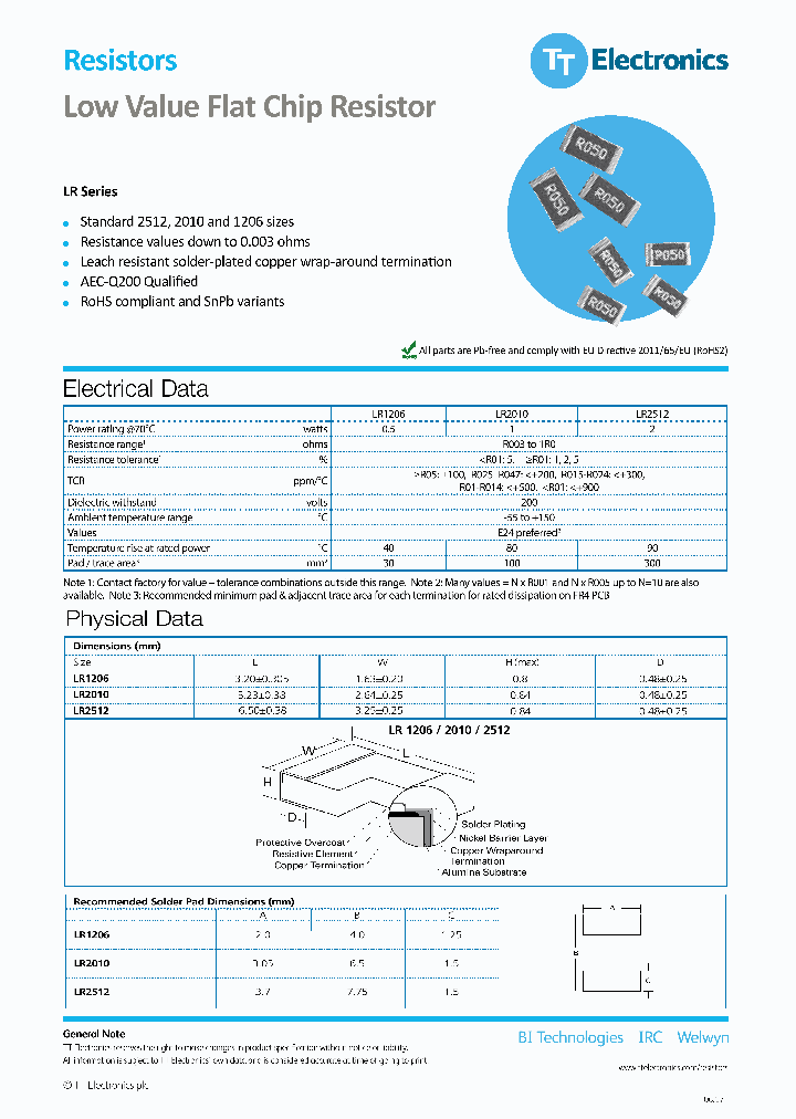 LRF1206-R02FT1_8920844.PDF Datasheet