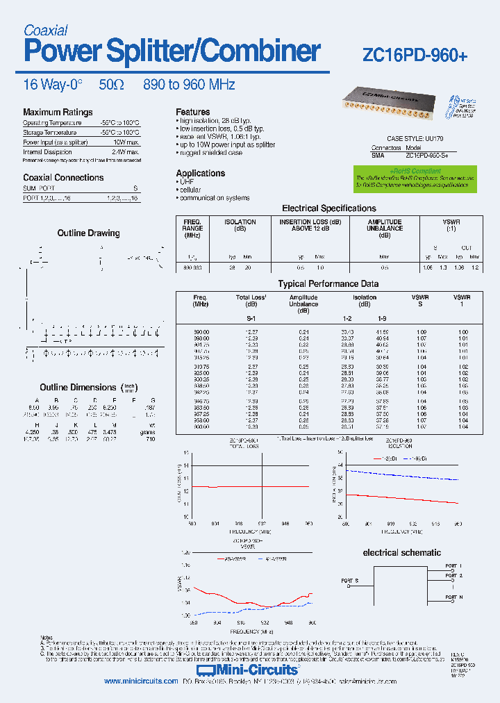 ZC16PD-960_8923509.PDF Datasheet