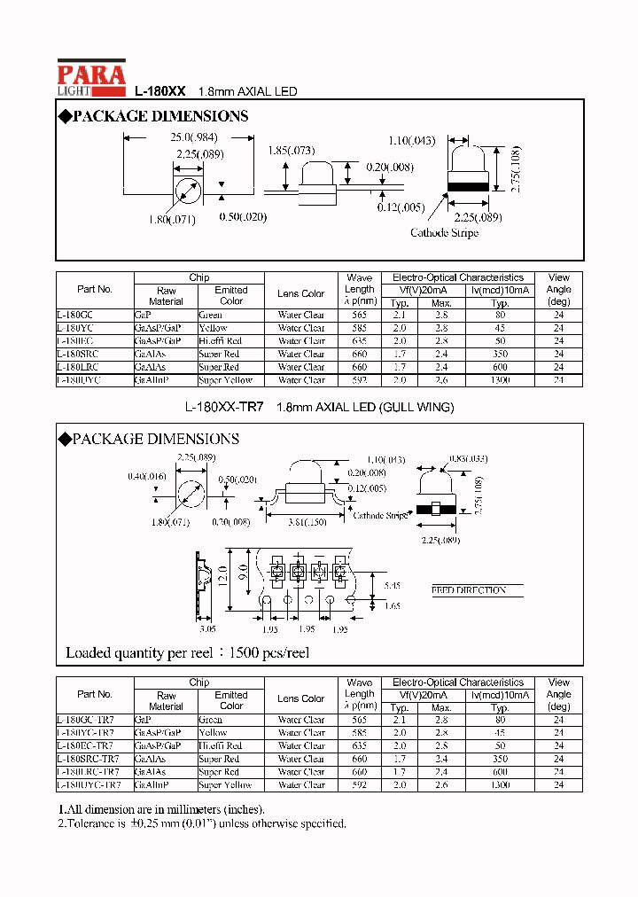 L-180UYC-TR_8934503.PDF Datasheet