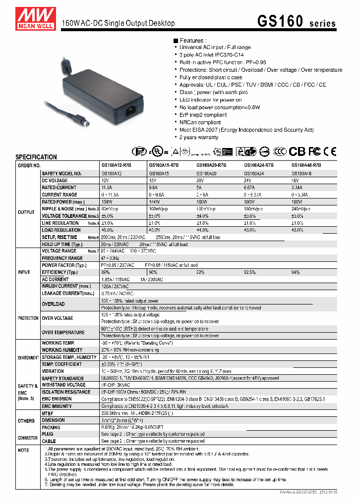 GS160A20-R7B_8945925.PDF Datasheet