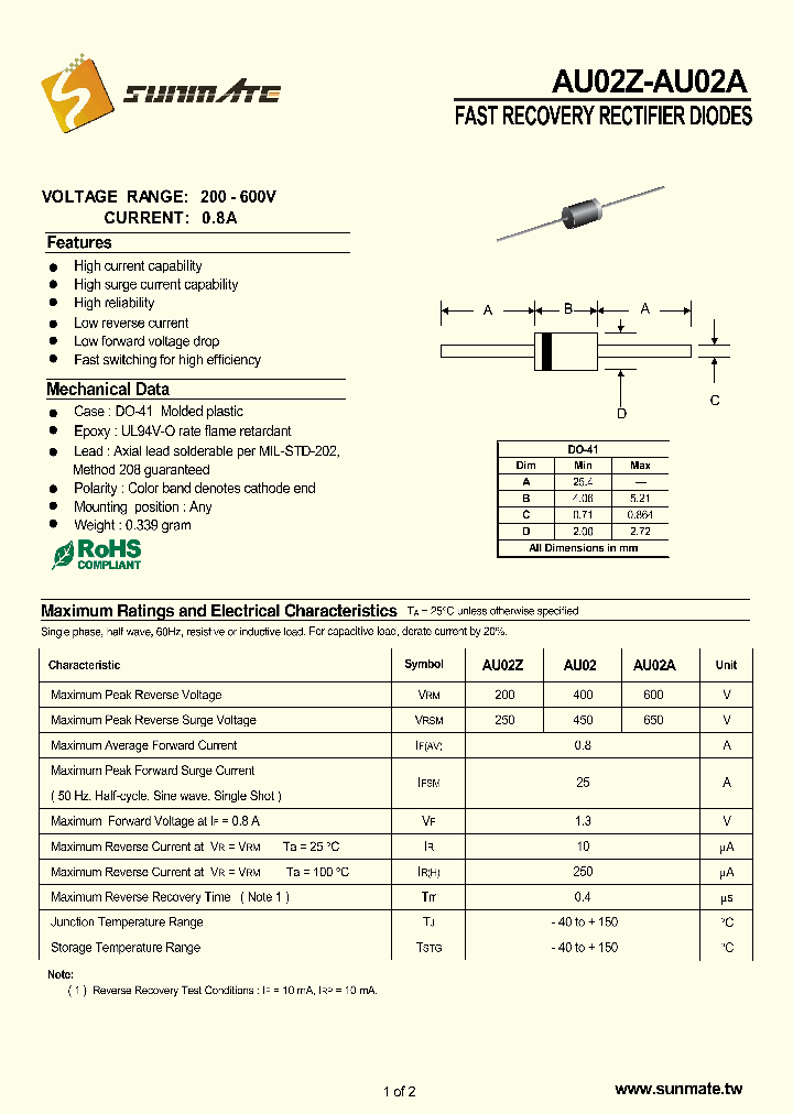 AU02_8955016.PDF Datasheet